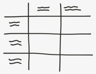 How Do The Different Options Compare On Price, Customer - Line Art #5077415