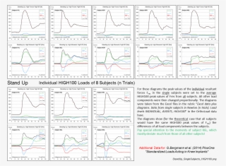 Standup Singlesubjects High100 - Portable Network Graphics #5077471