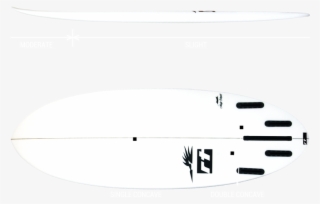 Rtsurfboards Magiccarpet-02 - Surfboard #5083903