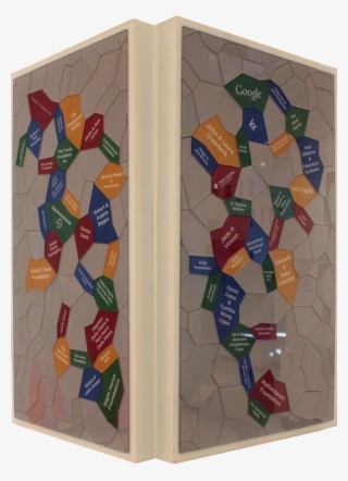 Donor5 - Roger Saul #5085208