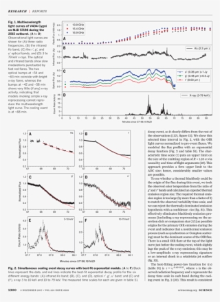 What - Diagram #5085698