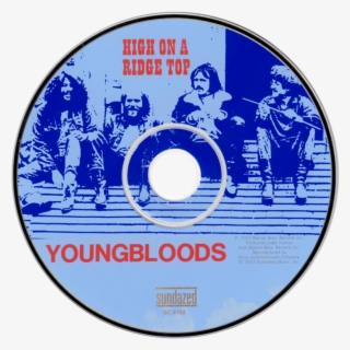 High On A Ridge Top #5088558