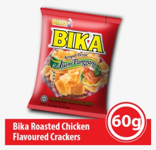 Roasted Chicken Png #5090792