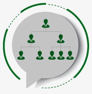 Hybrid Mlm Plan - Binary Plan #5091779