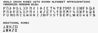 Anglo-saxon Runes - Crime #5092925