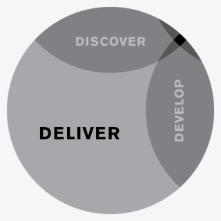 This One Is Last But Not Least- Many Excellent Product - Lean Manufacturing #5094552