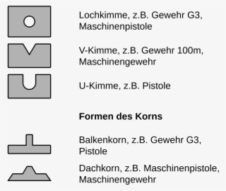 Open - Kimme Und Korn #5096952