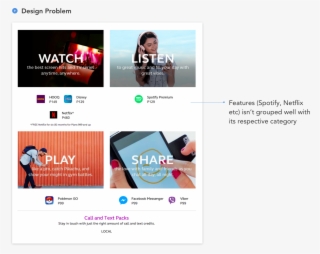 The Features Like Spotify, Disney, Netflix Aren't Grouped - Web Page #5097219