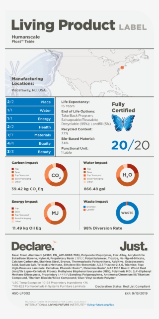 18 1025 Lpc Label Humanscale Hsc Lp002 2 - Web Page #5097530
