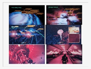 Gradations Of Storyworld Scale From Galactic To Human - Human #5097630