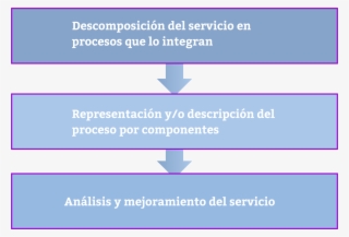 Tipos De Aborto #5099053
