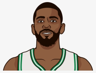 The Boston Celtics Had Their Best Margin Of Victory - Kevin Durant Drawing Easy #5099104