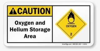 Zoom - Buy - Barbed Wire Danger Sign #5099269