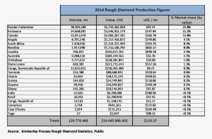 B2ap3 Thumbnail Gggg - Number #510014