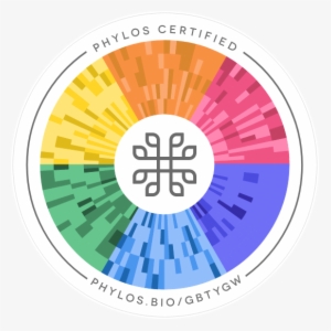 Skunk - Credit #511699