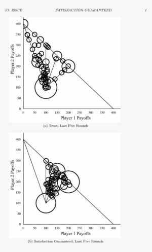 Ncrease In Efficiency From Trust To Satisfaction Guaranteed - Line Art #511848