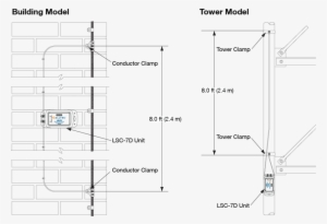 Lightning Strike Clipart Lightning Strike /m/02csf - Diagram #515868