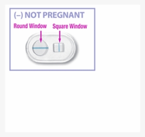 A Sign Is The Round Window Indicates A “not Pregnant” - Portable Media Player #518315