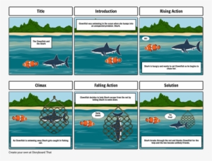 The Clownfish And The Shark - Fishes Swimming Away From Cartoon Shark #518461