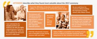 Selected Remarks On The Application, Ceremony, And - Integration: Begriffe - Prozesse - Institutionen #5101356