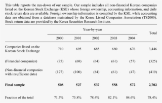 A Rundown Of Sample - Download #5103734