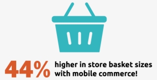 Increase Product Sales #5104835