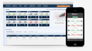 Forexct Is A Leading Provider Of Forex & Cfd Trading - Webprofit #5107062