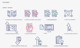 Icon Library I Created For My Company - Graphics #5109180