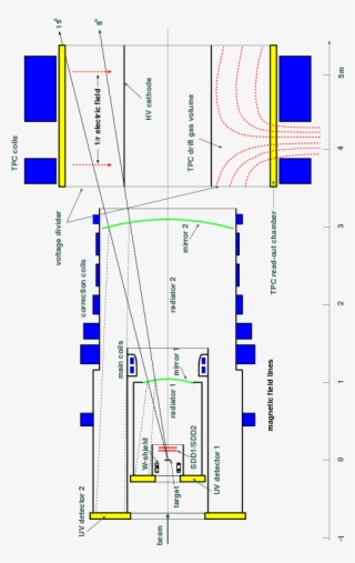 Upgraded Ceres Setup In - Diagram #5109286