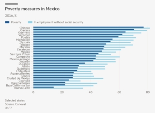 Contrary To The Views Of Mainstream Economics, The - Secondary Education #5113926