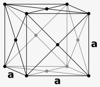Open - Face Centered Cubic Structure #5116253