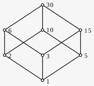 Open - Business #5116600