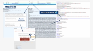 Kafeine On Twitter - Common Vulnerabilities And Exposures #5117432