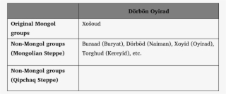 Url, Http - //journals - Openedition - - Table #5117967