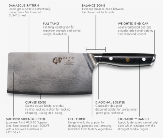 Damascus Series 7 Inch Cleaver - Steel #5121100