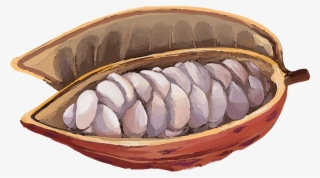 See The Impact Of The Lindt & Sprüngli Farming Program - Dinghy #5121580