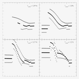 Effective Burst Duration, Calculated By Dividing The - Diagram #5122984