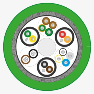 Measuring Systems Pur Cables Acc - Polyvinyl Chloride #5123485