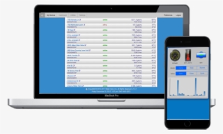 The-ap - Led-backlit Lcd Display #5124798