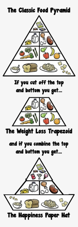 **anonymous Used "*roll Picture*"****anonymous Rolled - Happiness Paper Hat #5127767