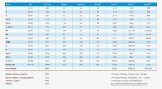 Rcc Rate Card 2018 - Tire Warranty Chart #5128467