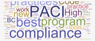 How Can We Curb Corruption In Supply Chains - Laugh Cry Emoji Meme #5129244