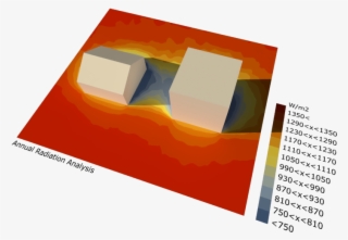 Finally, Image-mapped Textures Are Also The Format - Graphic Design #5134202