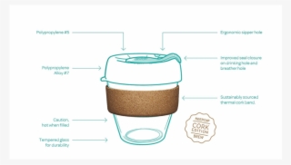 Keep Cup Cork Edition <br> Thyme - Keepcup Brew Glass Reusable Coffee Cup, 8 Oz/small, #5138080