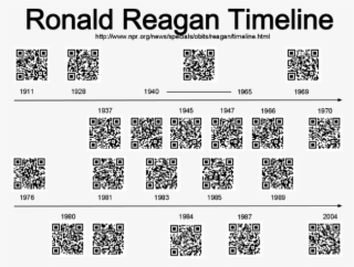 You Can Create Classroom Posters Using Qr Codes - Qr Code #5138253