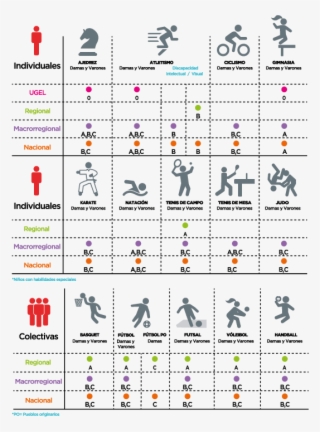 Festivales Recreativos Deportivos - Mensajeria Express #5138348