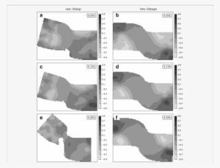 A F Experimentally Based Stress Triaxiality ) Fields - Ultimate Tensile Strength #5140553 A F Experimentally Based Stress Triaxiality ) Fields - Ultimate Tensile Strength #5140553
