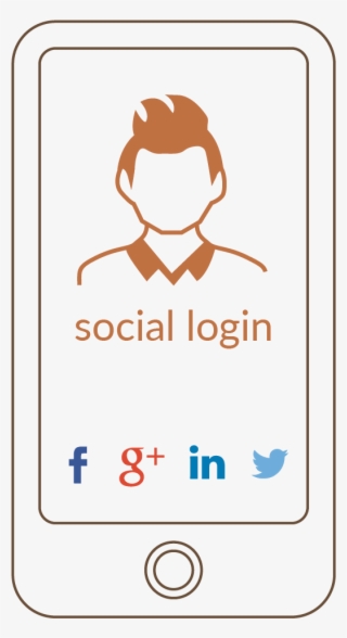 Customer Authentication And Registration - Linkedin #5142382