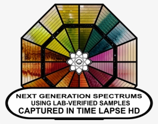 Astro Spot Kit Package - Marquis Reagent #5142550