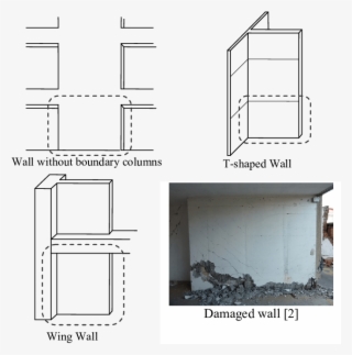 Type Of Wall Without Boundary Column - Column #5143694